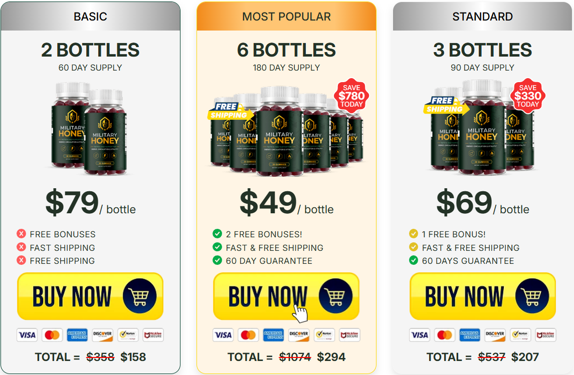 Military Honey Price